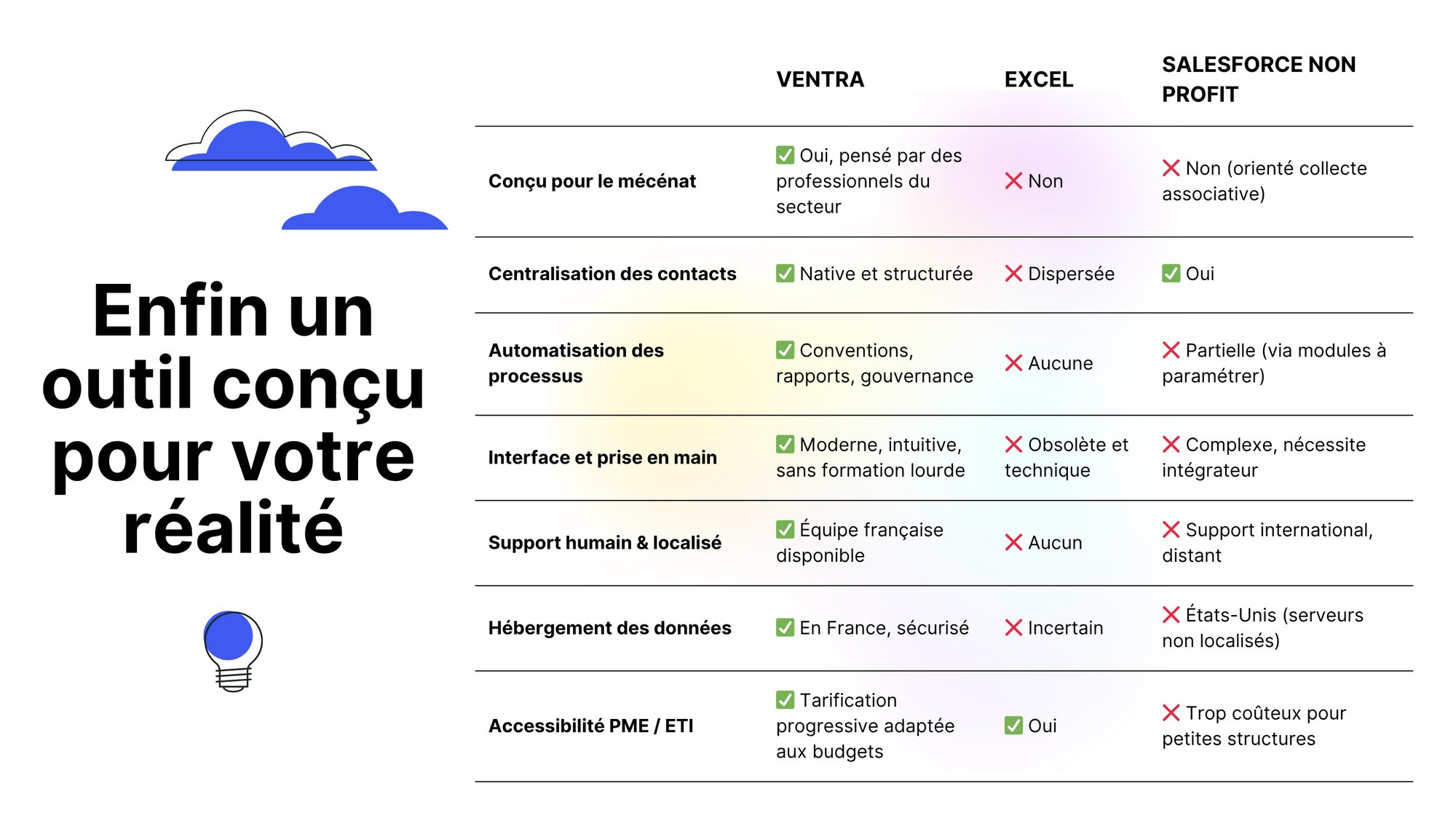 V2_Ventra landing page (4)